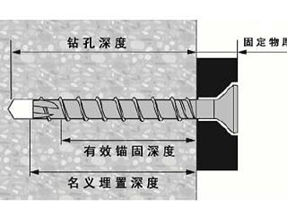 保温一体板安装中的有效锚固深度