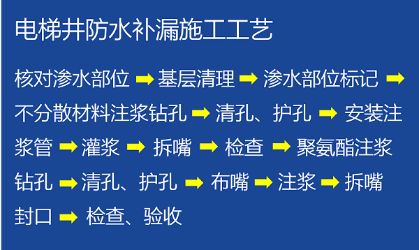 电梯井渗漏维修工艺流程