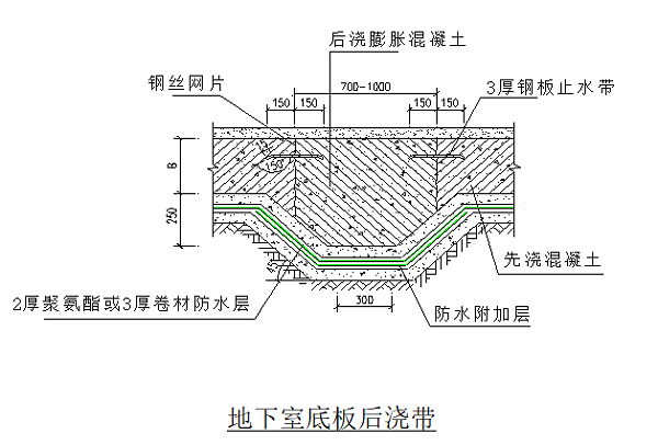 地下室底板后浇带节点图